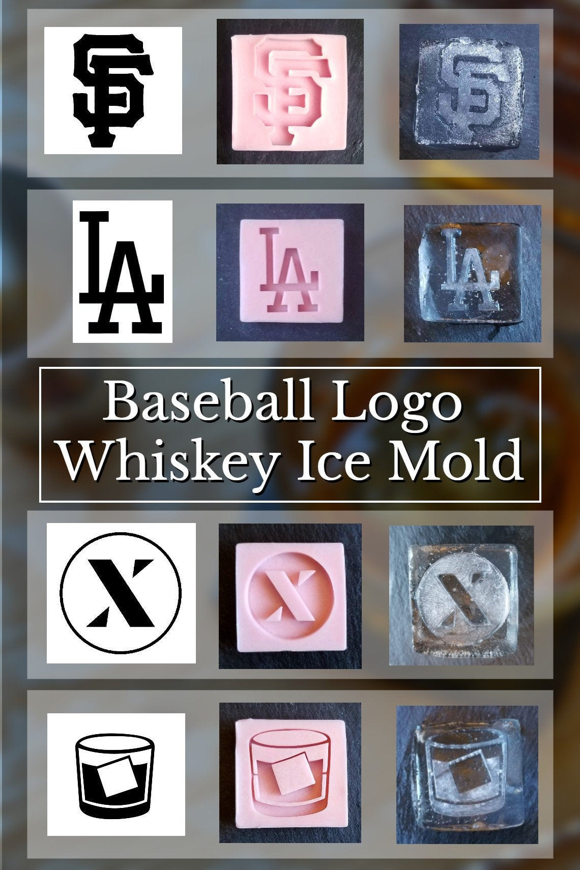 Custom baseball logo whiskey ice mold, Ice cubes based on your team logo, Baseball whiskey ice cubes, Custom image silicone ice mold